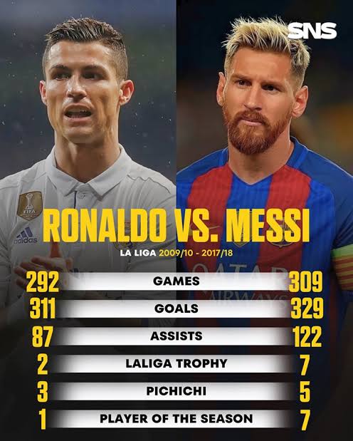 <a href="/DanikRM_/">(fan) Danik</a> El que se crea esa imagen no sabe nada de fútbol jajajajaja