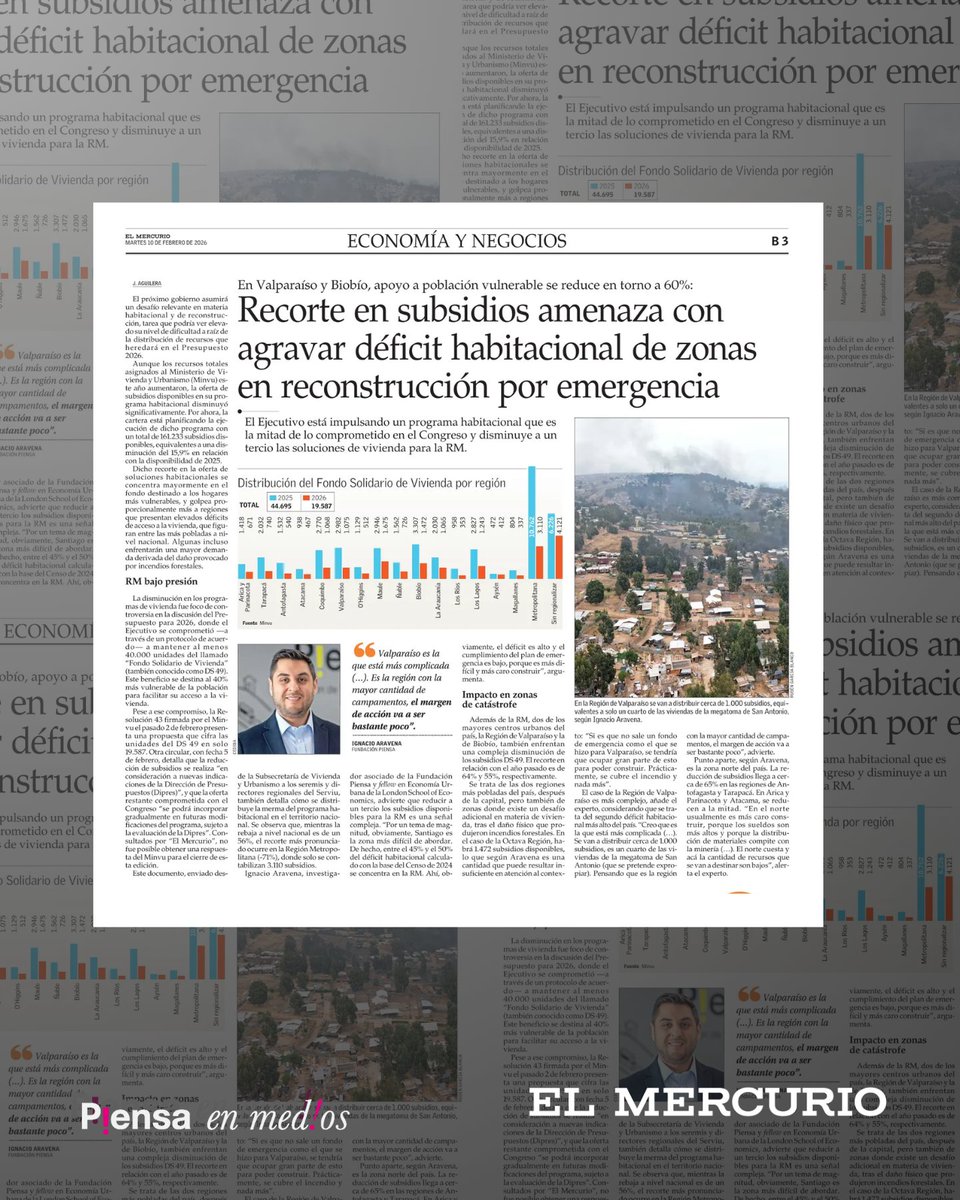 Fundación P!ensa tweet media