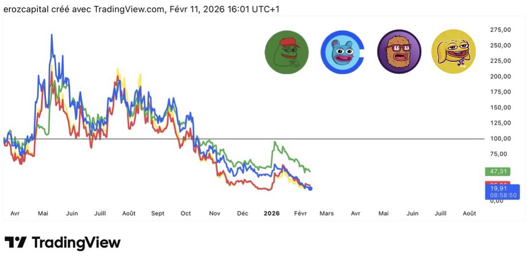 eroz tweet media