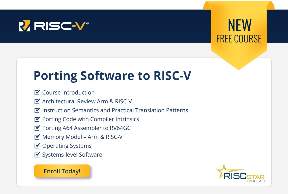 RISC-V International tweet media