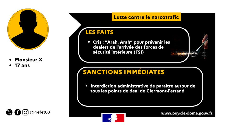 Image de Préfète du Puy-de-Dôme - #Sécurité 

❌ Un jeune homme de 17 ans a été interpellé : il  criait pour prévenir les dealers de l'