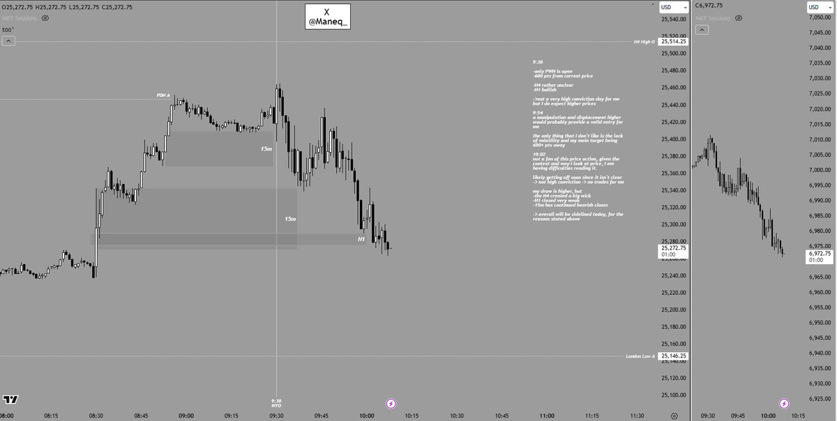 $MaNeQ tweet media
