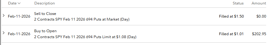 ethanwu's tweet photo. @GaaOptions @GaaOptions goated for transparency and gameplan. Joined his 0dte call along with entering my own personal longer swing trade thanks to his analysis https://t.co/CY4Zvs2pva