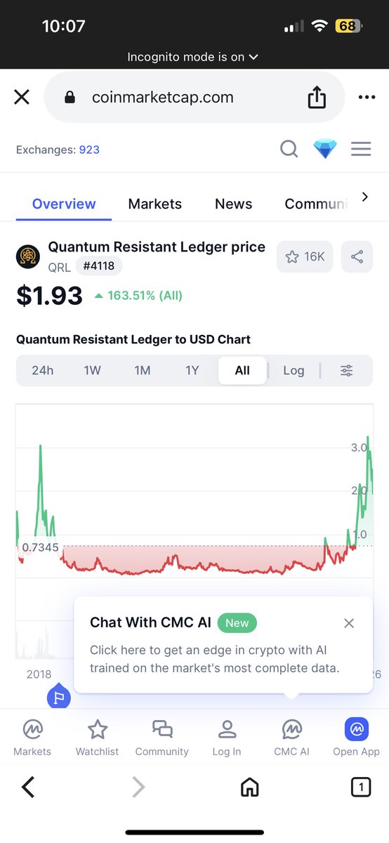 yodaloom tweet media