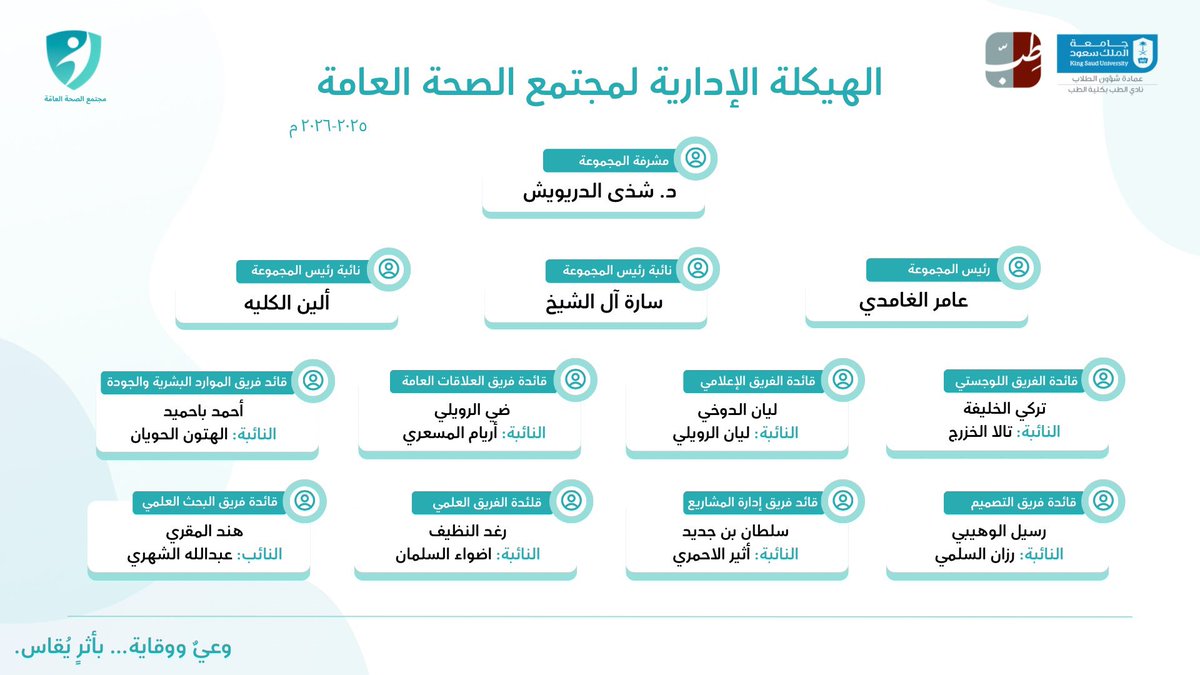 Public Health Society | مجتمع الصحّة العامة tweet media