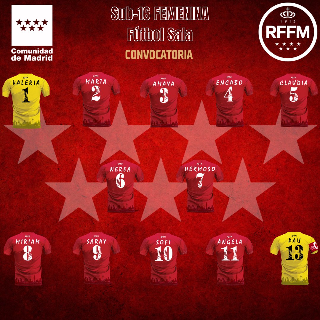 ⭐️CONVOCATORIA OFICIAL⭐️

🆕Nuestras 12 chicas de las #SeMadrid Sub-14 y Sub-16 Femeninas que disputarán la Fase Única del Campeonato de España de Selecciones Autonómicas.

<a href="/deportecmadrid/">Deporte▪️Comunidad de Madrid</a>