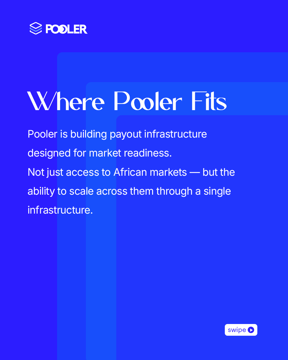 Poolerapp_'s tweet photo. Pooler is building payout infrastructure designed for scale across African markets.

Coming soon.

#Pooler #UsePooler #Fintech #Africa #MarketAccess #MarketReadiness #MarketTrends https://t.co/ZpLAGbyZ1Y