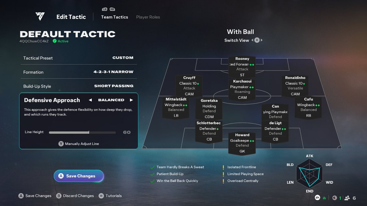 SyndicateJosh tweet media