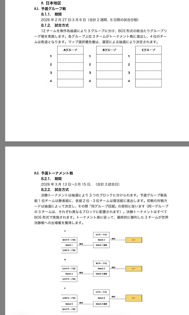 BKBK244's tweet photo. COA 見間違いじゃなければ、日本予選のトーナメント戦は全部BO5 https://t.co/ecxVftGU2I