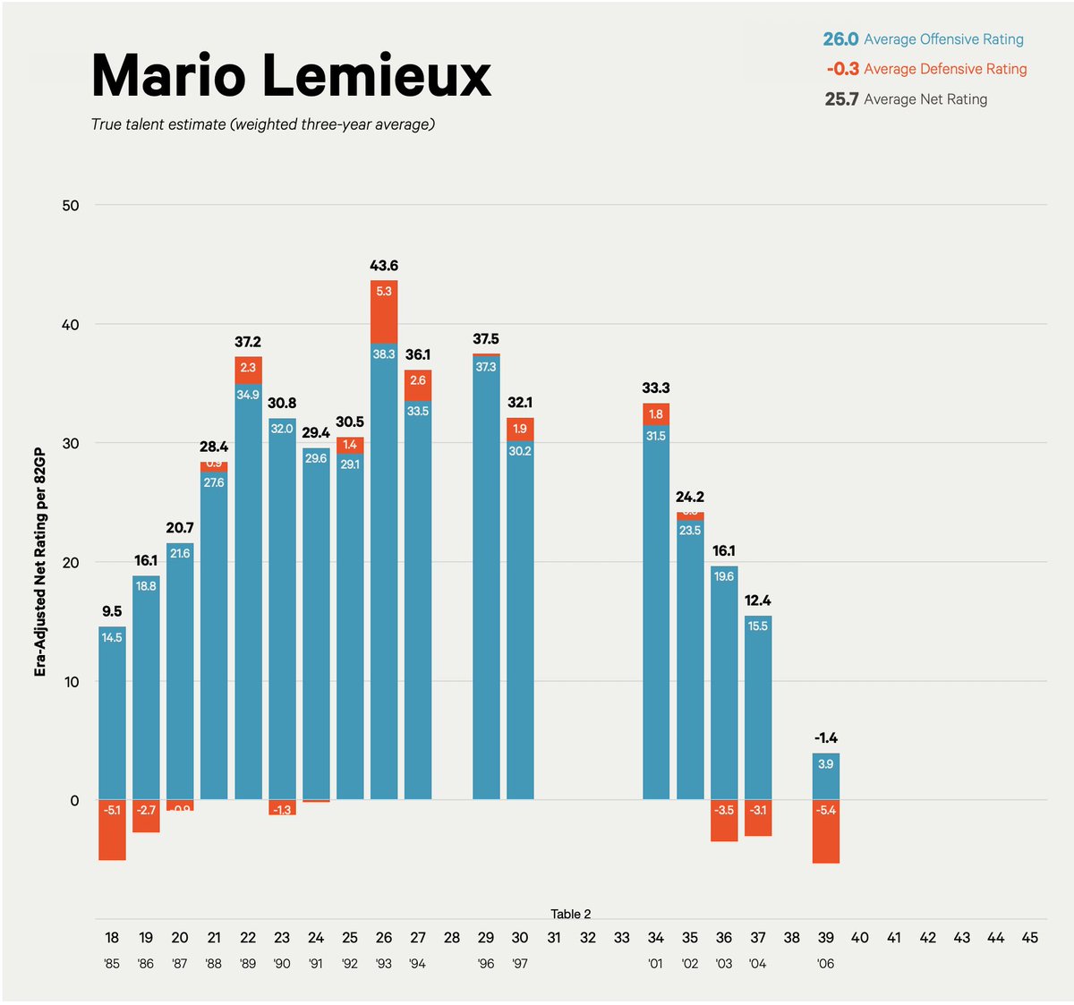 dom 📈 tweet media