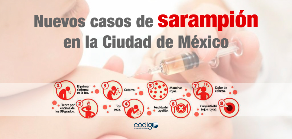 Tapando el sol con un dedo. Durante un acto con su secretaria de Salud, Nadine Gasman, a propósito de la epidemia de sarampión en curso, la jefa de Gobierno, Clara Brugada, le impidió dar detalles sobre el desglose de casos de contagio por alcaldía con el argumento de que "no hay