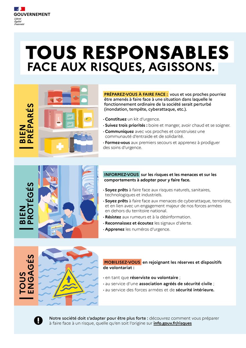Image de Préfet de la Seine-Saint-Denis - Face aux risques, nous sommes #TousResponsables.
Risques naturels, industriels, sanitaires, techno