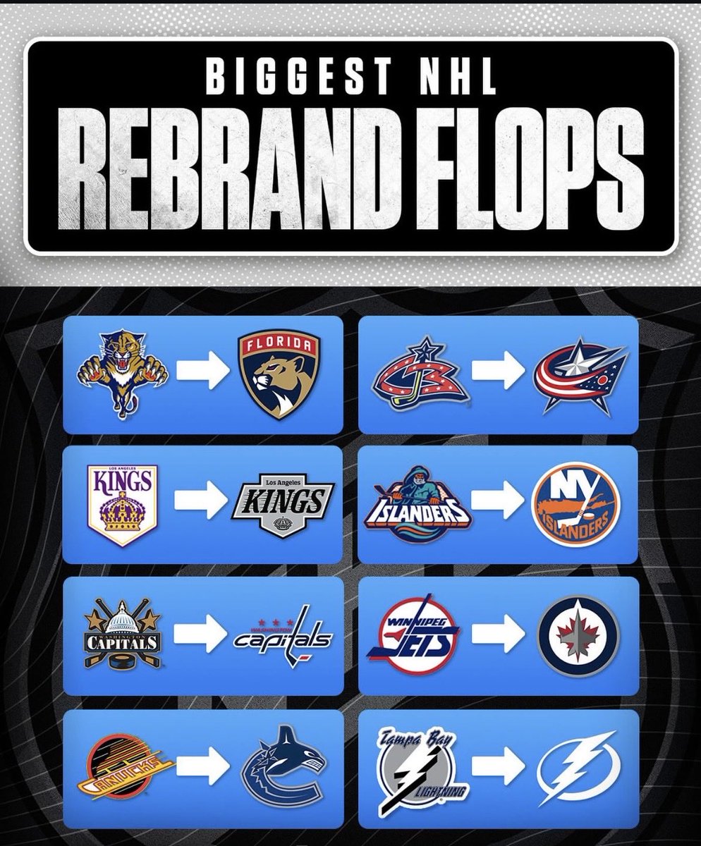 Razor’s Sports Shift tweet media