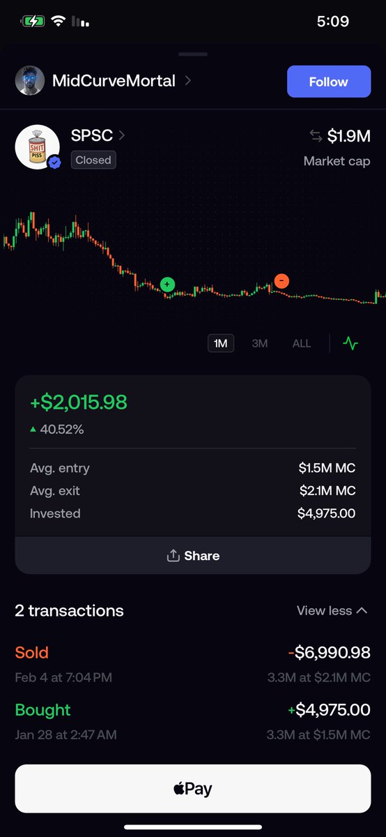 Ezeldin Eldurssi tweet media