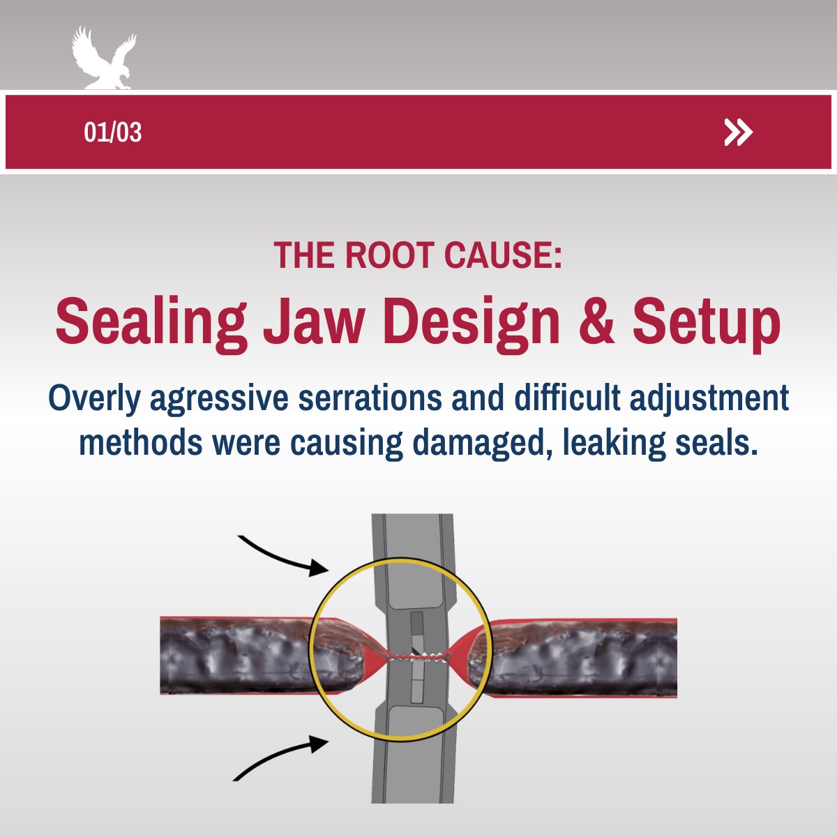 GreenerCorp's tweet image. Rejected packages were slowing the line and impacting productivity. After assessing the sealing process and fixing worn, misaligned components, we restored seal consistency.

The full story: greenercorp.com/resource-blog/…

#PackagingSolutions #ProductionEfficiency #SealingProblems