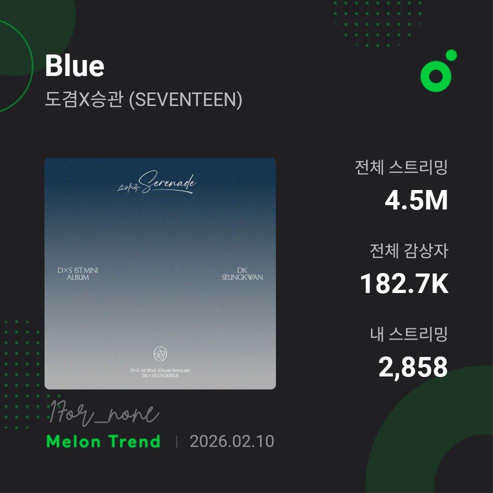 🍒 𝒏𝒊𝒌𝒊.• rest tweet media