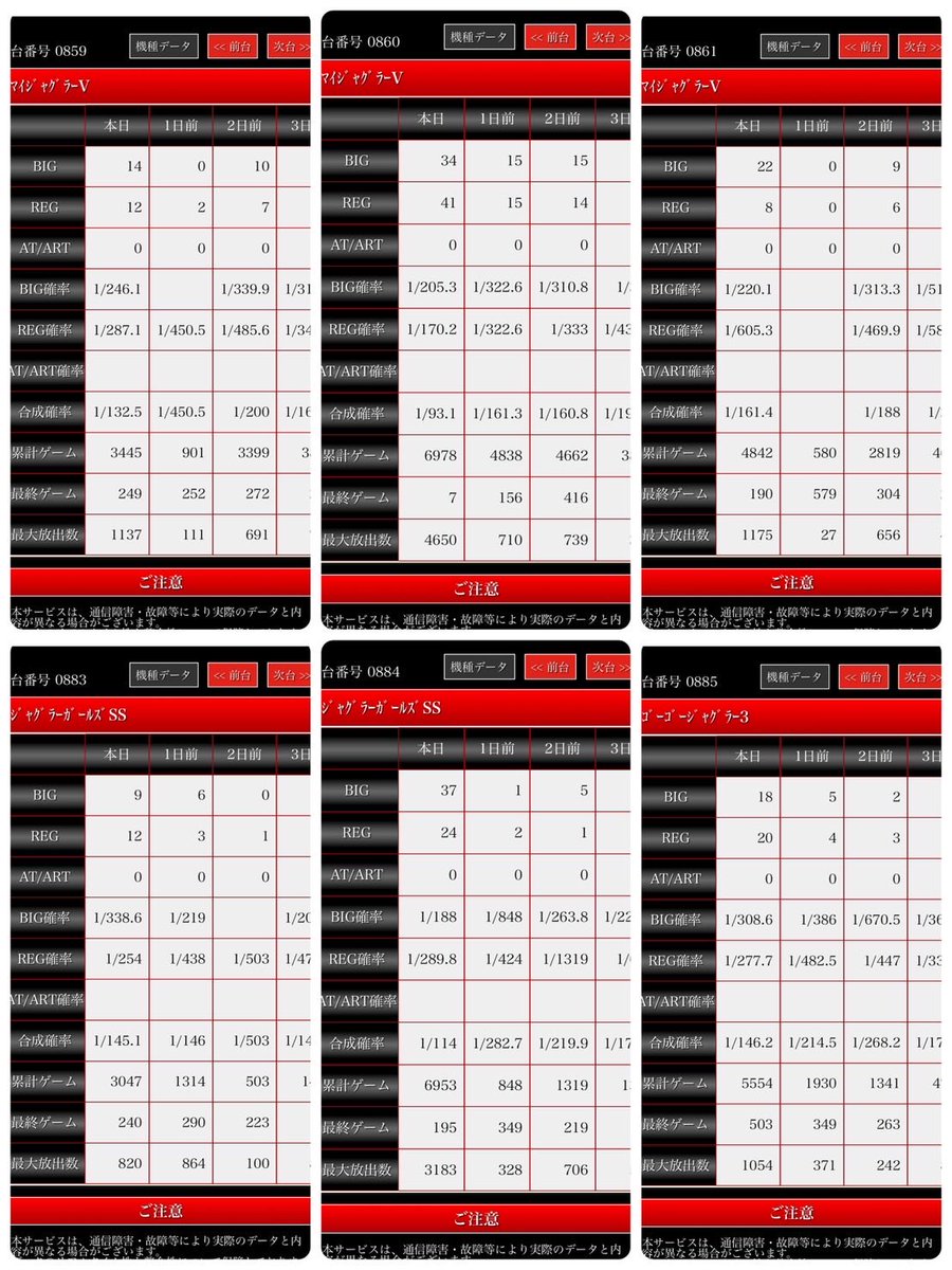 🟥並び、単品ピックアップ