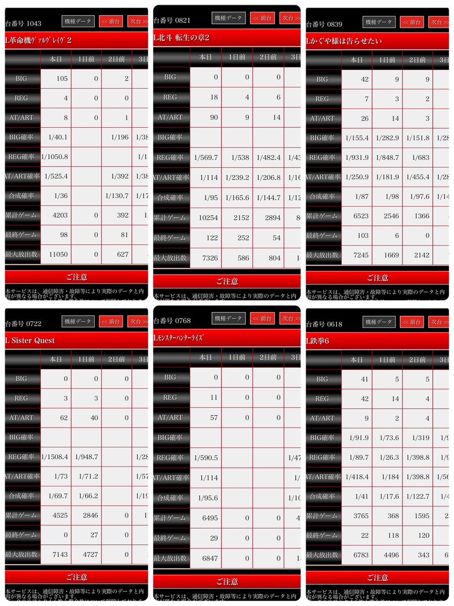 🟥並び、単品ピックアップ