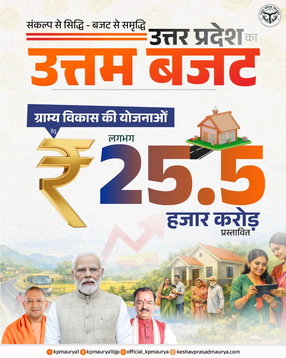 उत्तर प्रदेश का ‘उत्तम’ बजट…