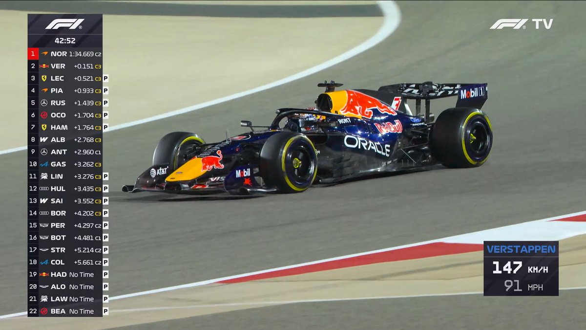 RB22 cakepnya pas malem. Itupun ternyata agak zonk karena bagian bawah sidepodnya hitam karbon. Agak nanggung.

Pas siang kependem glossy-nya 😅