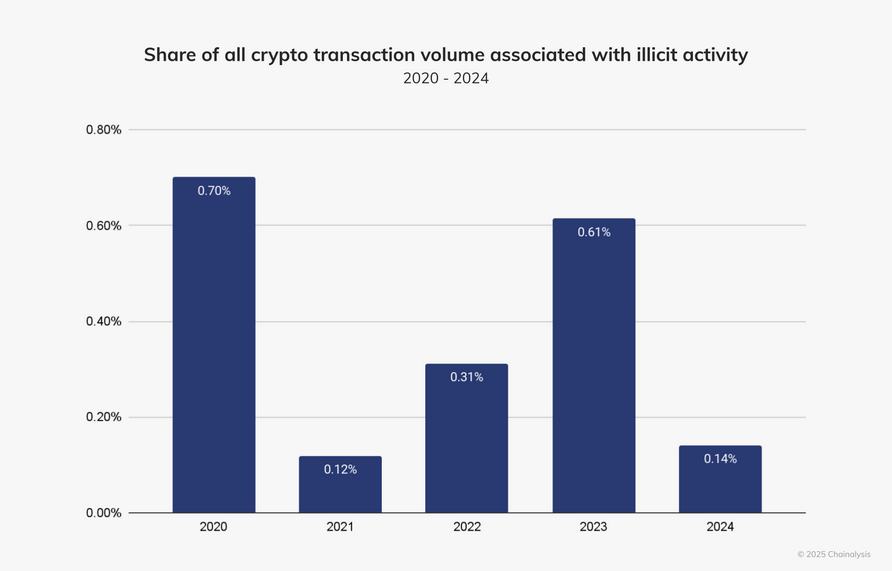 Matías Schulz tweet media