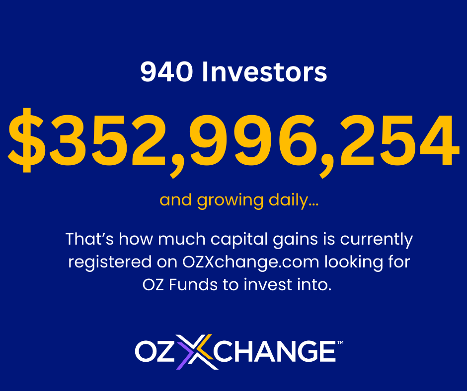 OZPros's tweet photo. https://t.co/H7728ETlBk is growing! We currently have 940 Investors signed up on platform with $352,996,254 in registered capital gains. 

Got an Opportunity Zone Fund? Interested in listing on OZXchange? Visit us at https://t.co/TJ2KxLXGUW https://t.co/T8ATCgurmd