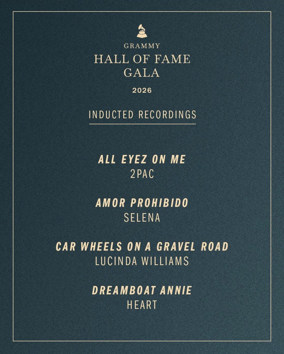 2Pac’s “All Eyez On Me” (1996) has been inducted into the Grammy Museum’s Grammy Hall of Fame!🎶🎉