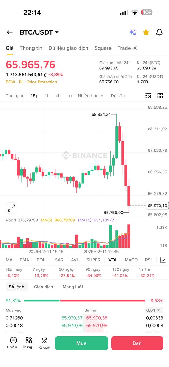 Ngoạ Long tweet media