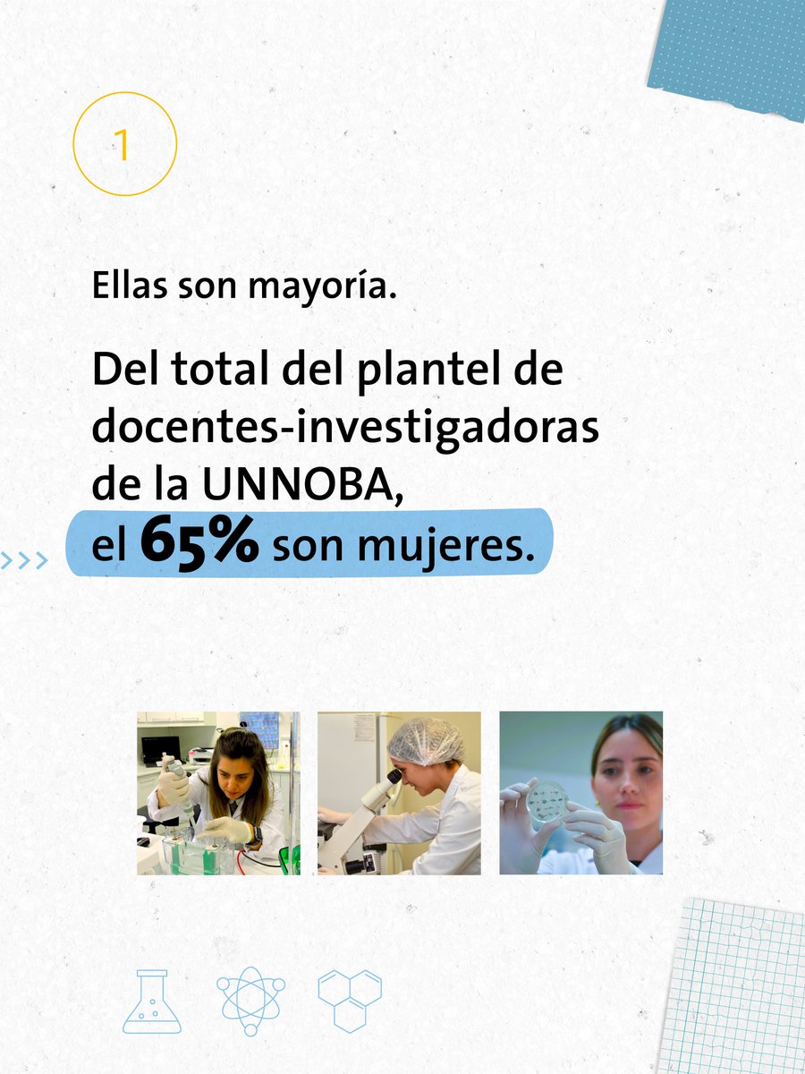 UNNOBA Noticias tweet media