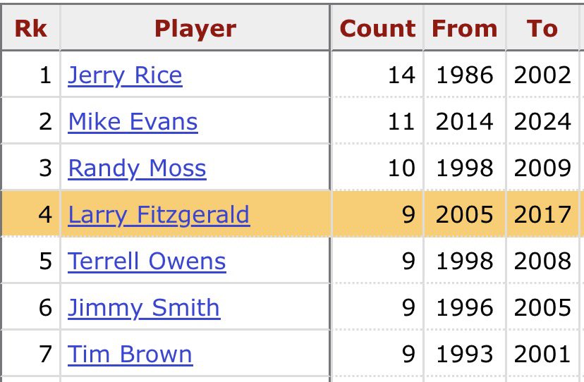 Jim Miloch tweet media