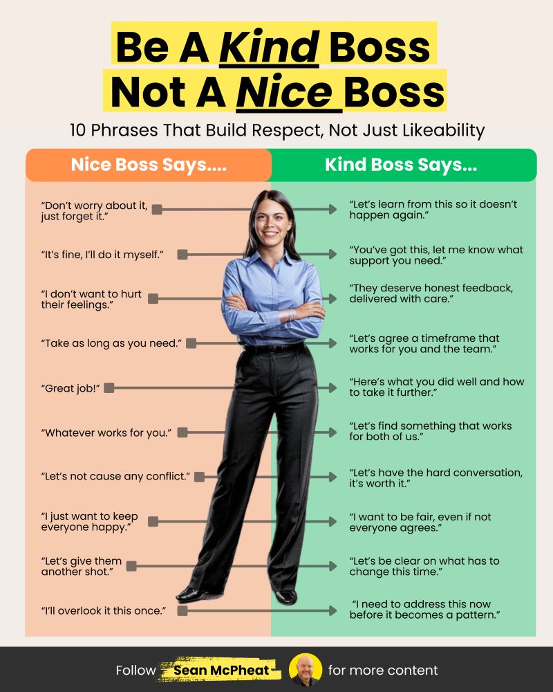 Sean McPheat tweet media