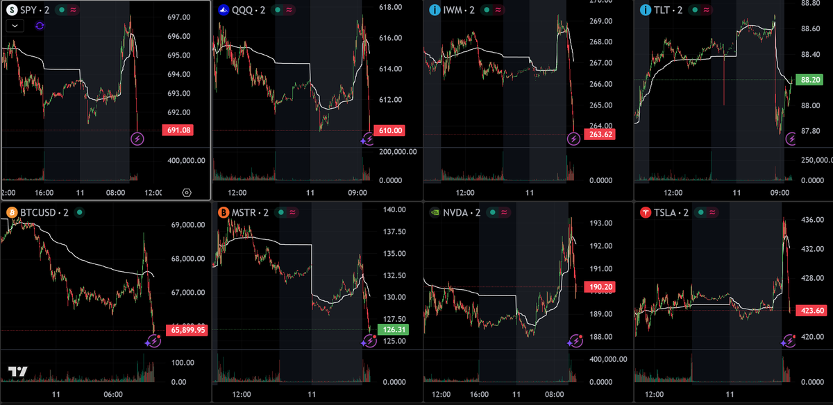 tickeryard tweet media
