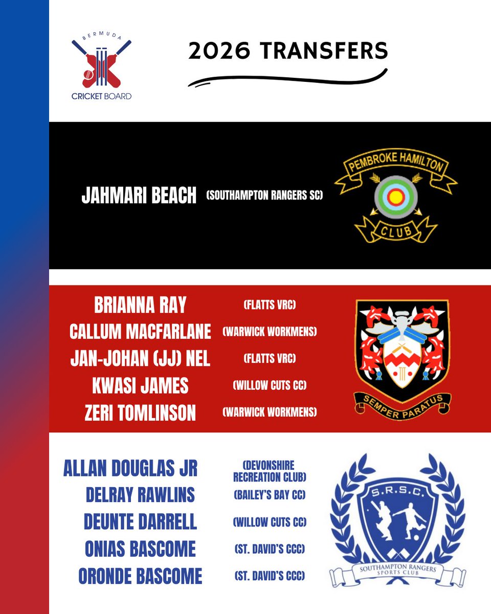 Bermuda Cricket Board tweet media