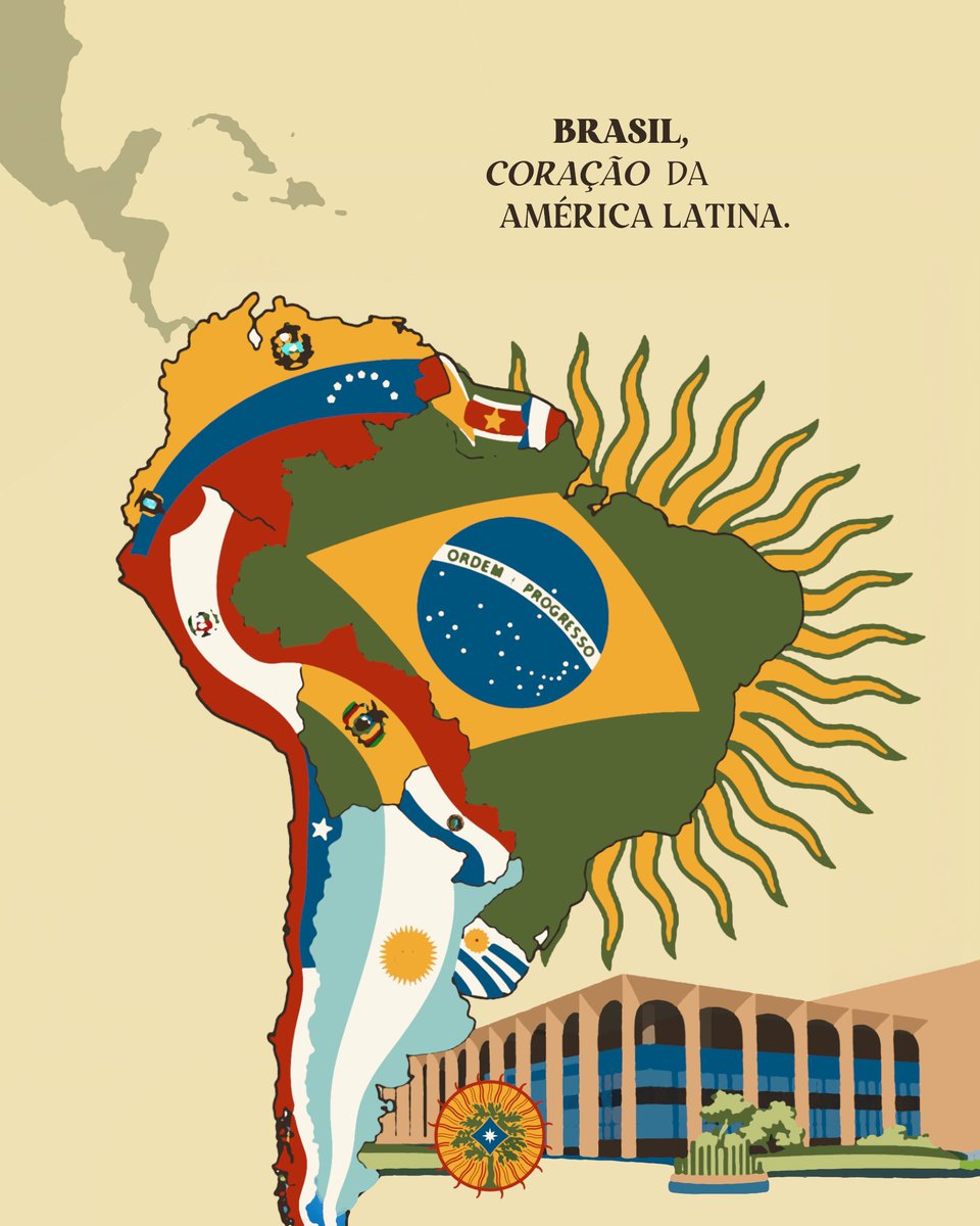 soldapatria's tweet image. Brasil, Coração da América Latina.