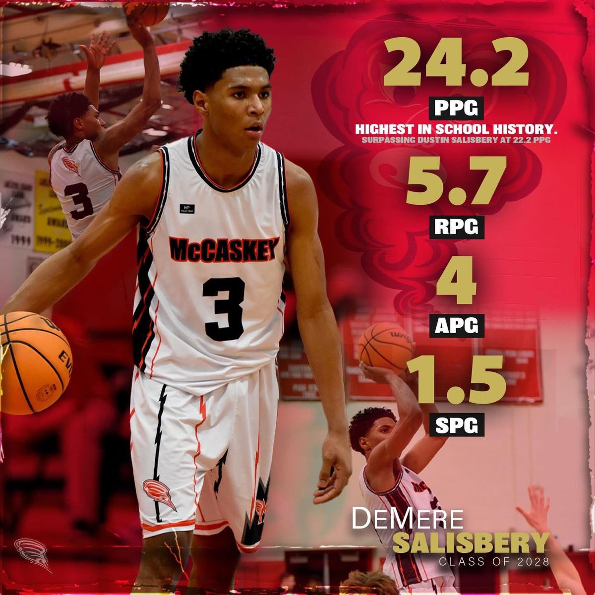 Bryan Majors tweet media