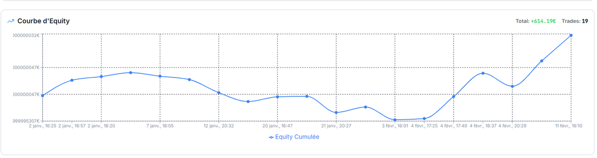 K-TRADING_AI tweet media