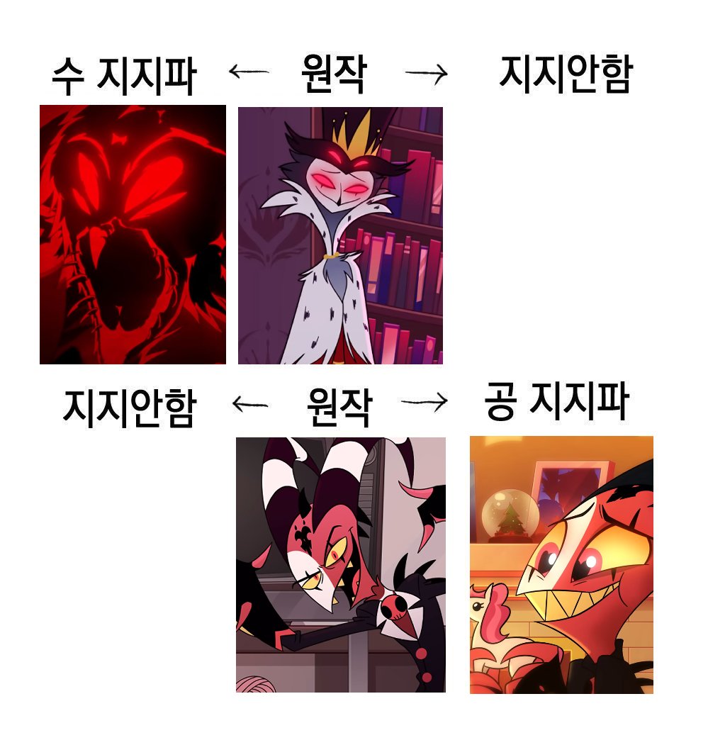 토 U4) GAM tweet media