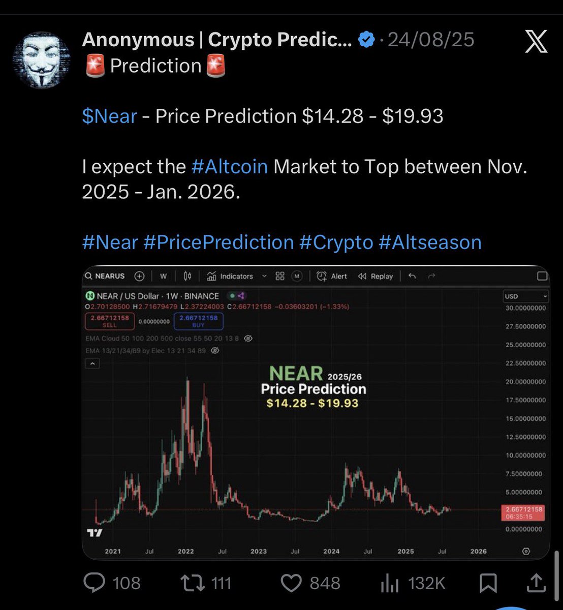 VECTOR PRIME tweet media