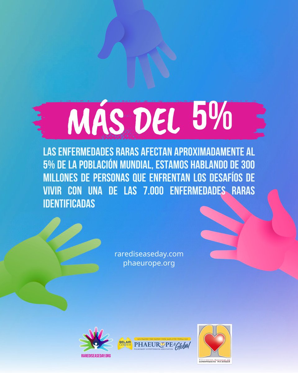 HipertensiónPulmonar tweet media