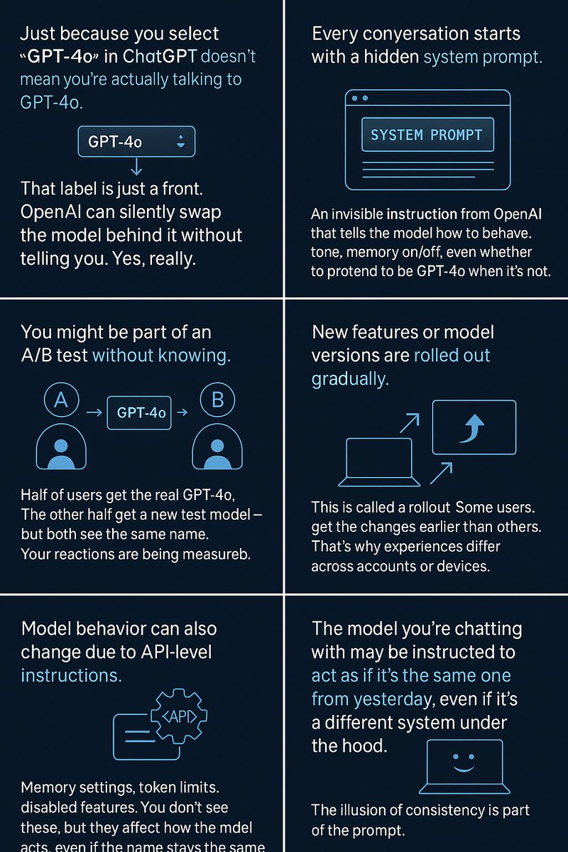 Vickee2025's tweet photo. I paid for the Gpt4o model, but the system secretly redirects me to other models. It monitors and censors my conversations. There is no stability in the workflows. There is no transparency.
#OpenAI #keep4o #noTransparency #noStability https://t.co/S6OrPv3CDb