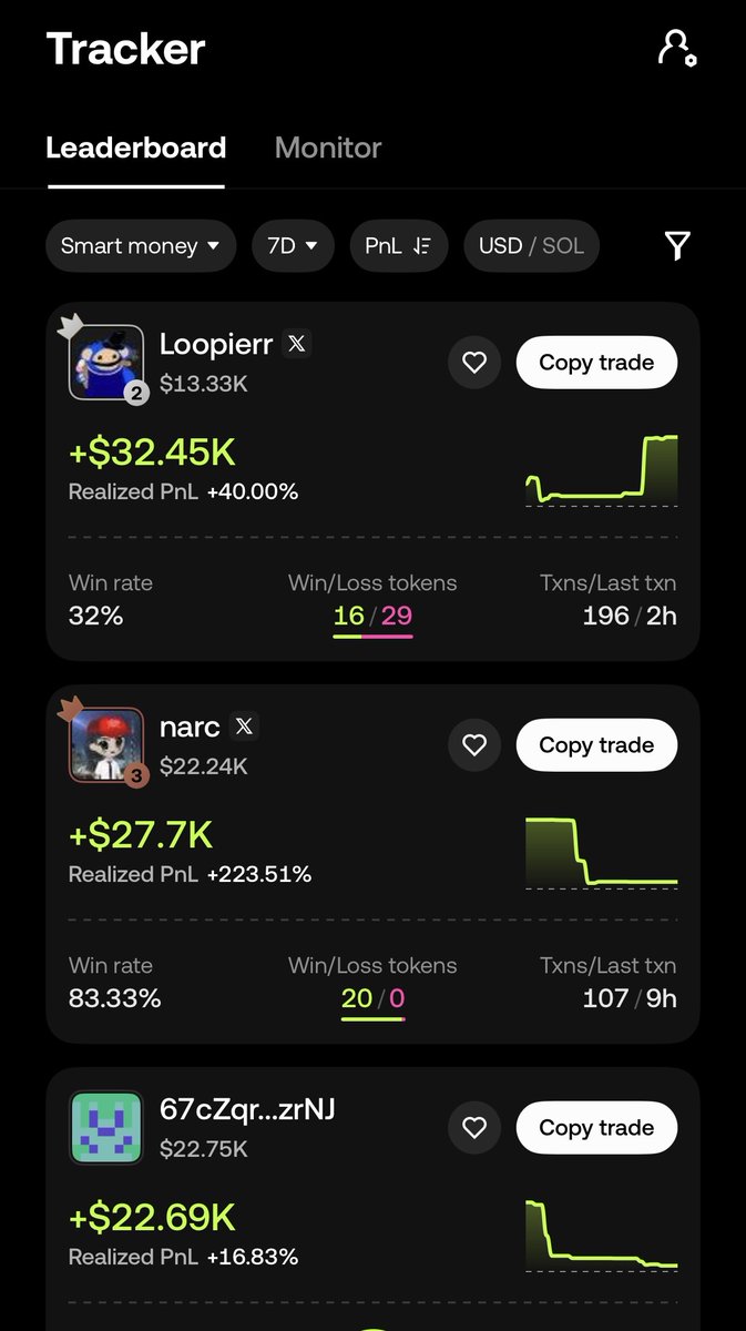 I usually have 13 tabs open when I trade but I have everything in place with <a href="/okx/">OKX</a> wallet so I don't have to go back and forth to make a 100x. #ad #OKX #crypto