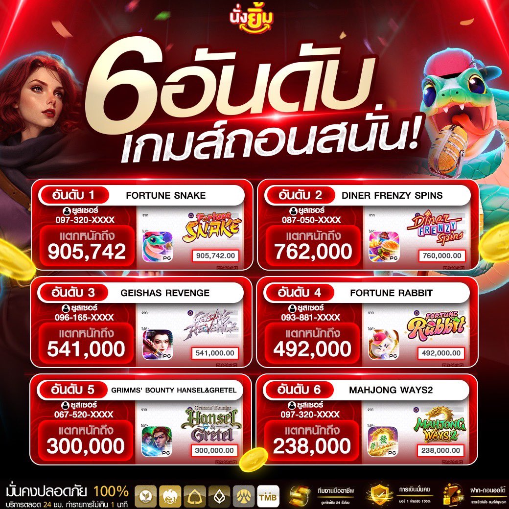 แทงหวย จ่ายเต็ม เลข 2 ตัว 120 เลข 3 ตัว 1200 tweet media