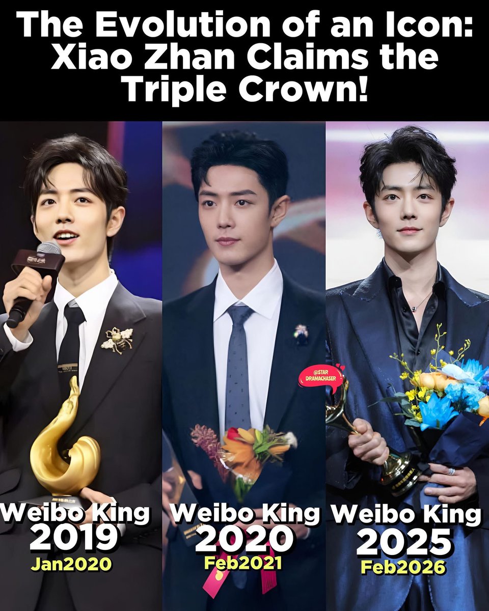 👱🏼‍♂️🎬✨”🏛️🇨🇳”☝️🏆✖️3️⃣🟰👑👑👑
👏👍🤌🔥