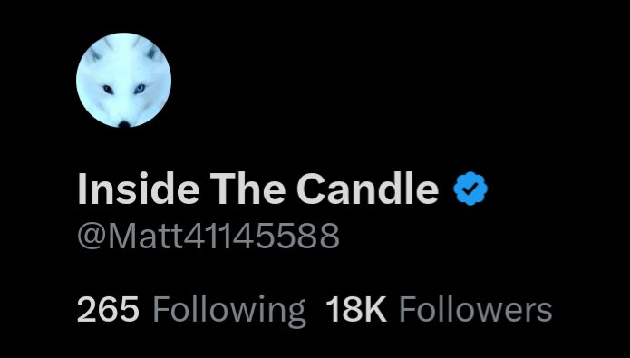 Inside The Candle tweet media