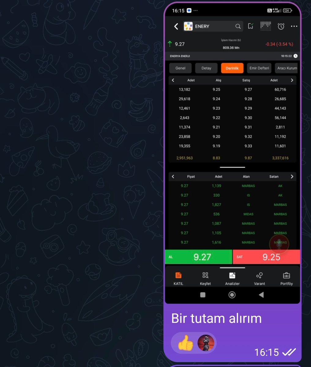 ahmetaksoyTA's tweet photo. Trade Metrik Akademi içinde olan arkadaşlar Gün içerisinde kazanmaya devam ediyor 
#ENERY -3.54% olan hisse trade için alındı kapanış -1.04% 
Marj +2.50% bereketli olsun 
#gerel 3 tavan 
#segyo tavan 
#nivas tavan 
Orta vade işlemleri devam ediyor
#bist100 #borsa #endeks https://t.co/HQReVRC1sq