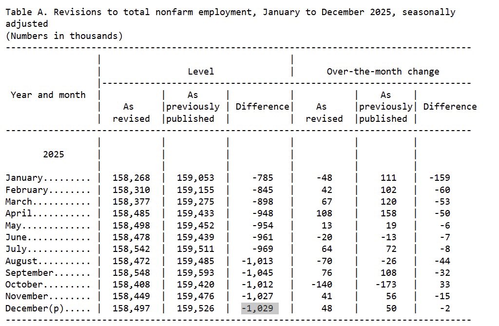 Turnbull tweet media