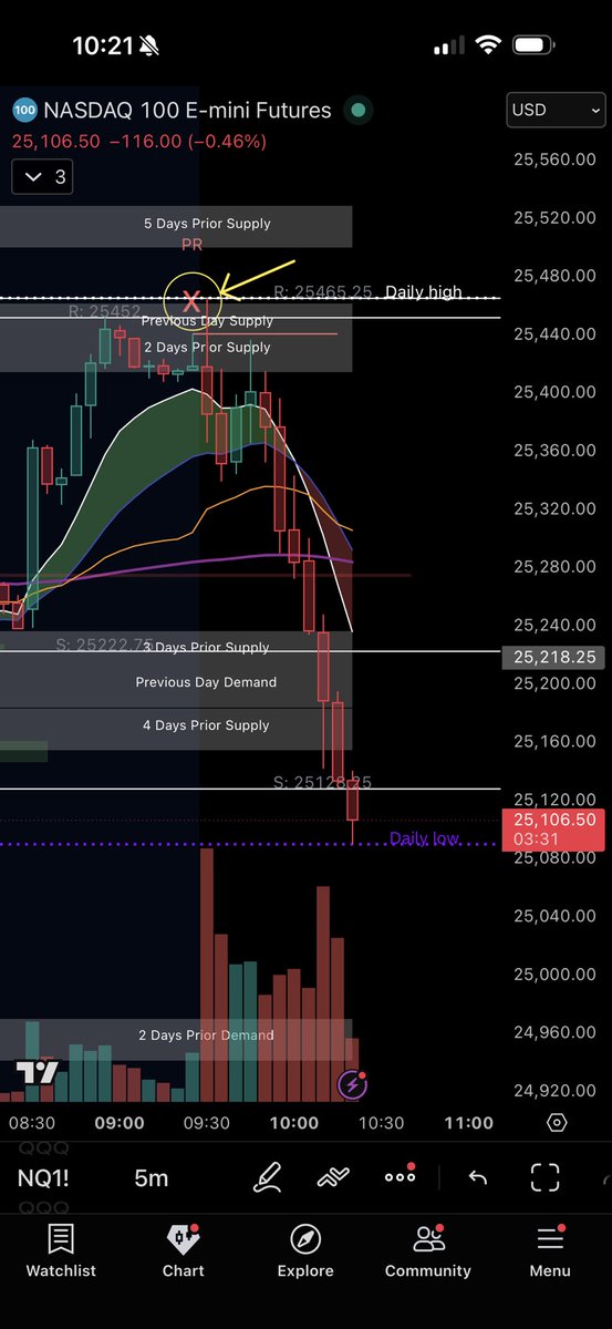 Looks like the PR was pretty good😂
