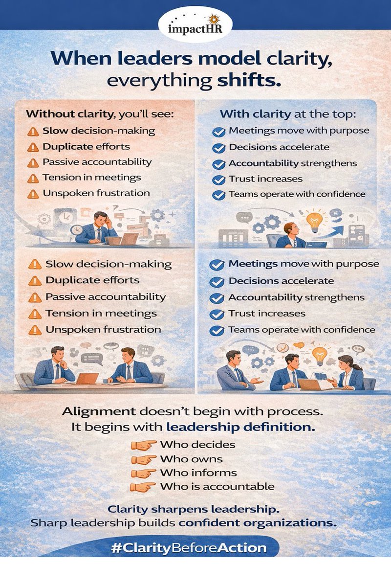 impactHR tweet media