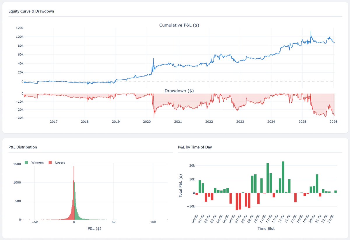 Peter - Cracking Markets tweet media