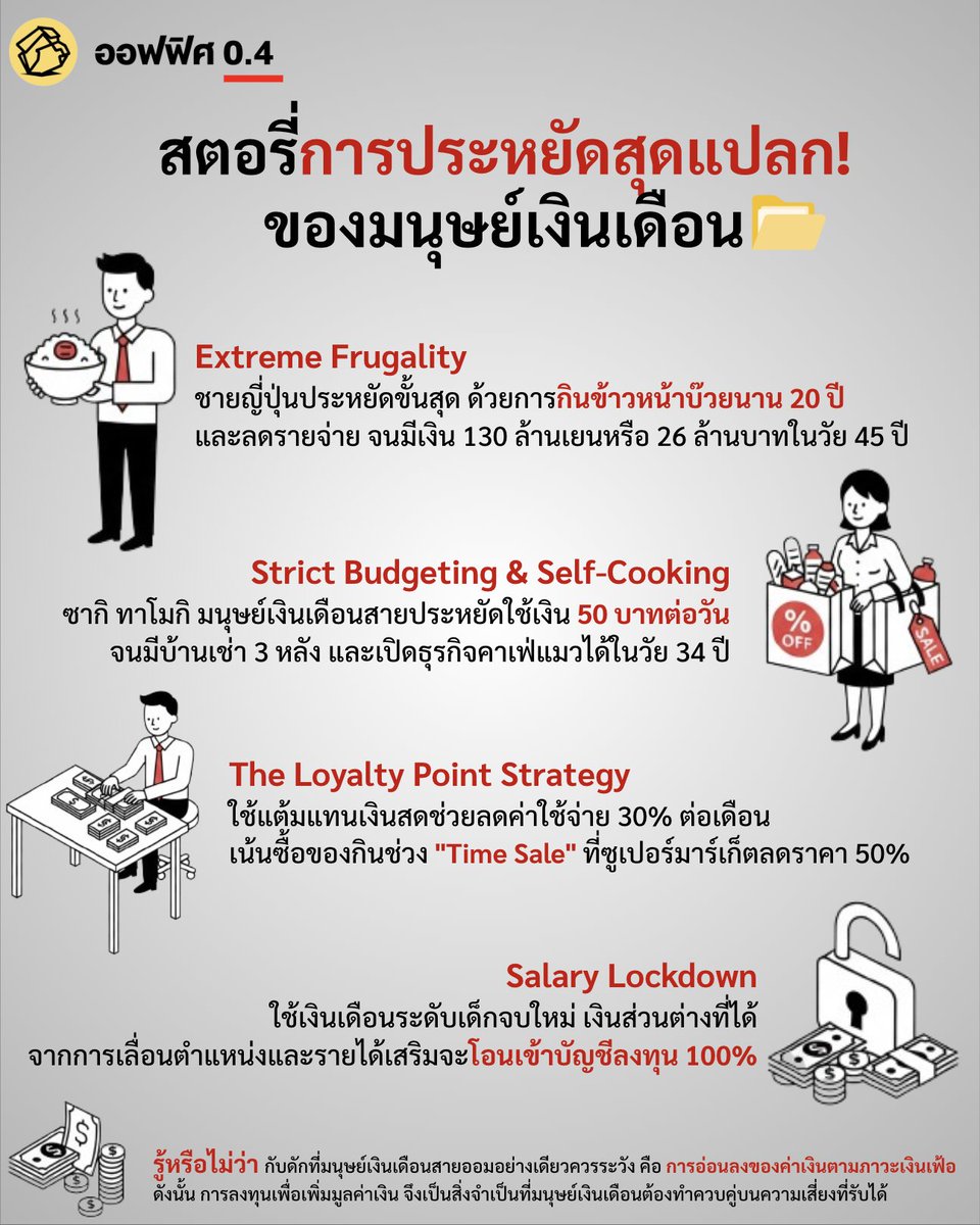 สตอรี่การประหยัดสุดแปลก! ของมนุษย์เงินเดือน